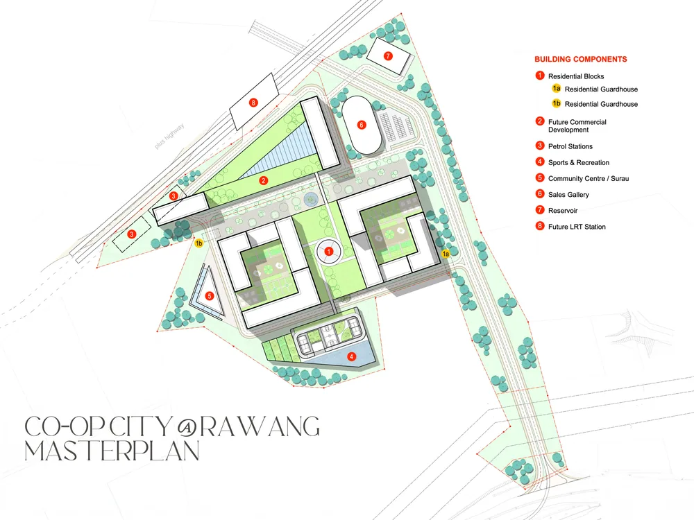 Preview: Site Survey concept